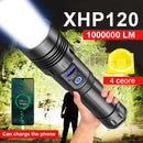 SK571-Powerful Led Flashlight