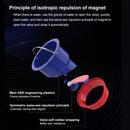 SK527-Deodorant Floor Drain Core