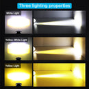 SK240-Led Motorcycle Spotlight