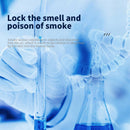 SK233-Car Anti-fly Ash Soot Ashtray