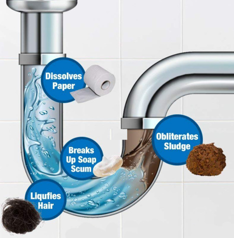 SK692-Powerful pipe dredging agent
