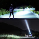 SK683-Powerful LED Flashlight