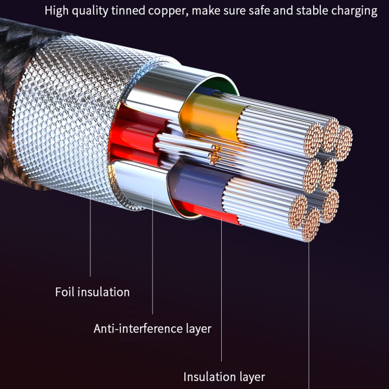 SK368-3-in-1 Magnetic Rotating Fast Charge Cable Date Cable