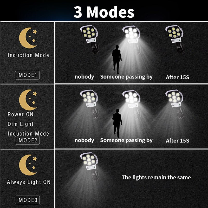 SK297-Outdoor Dummy Camera Solar Lights