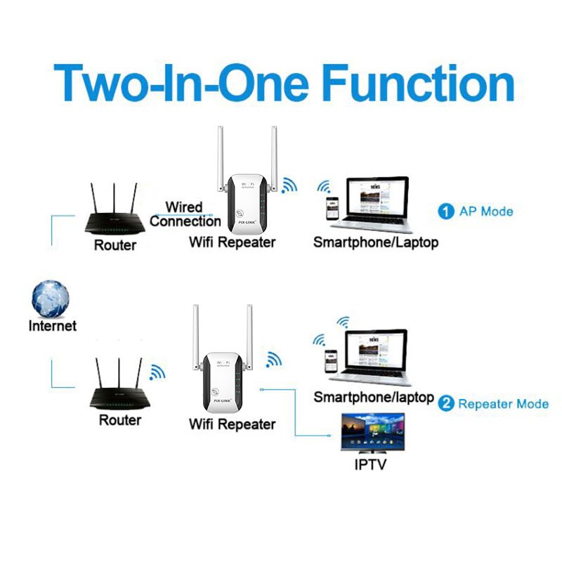 SK189-Signal Booster Extender