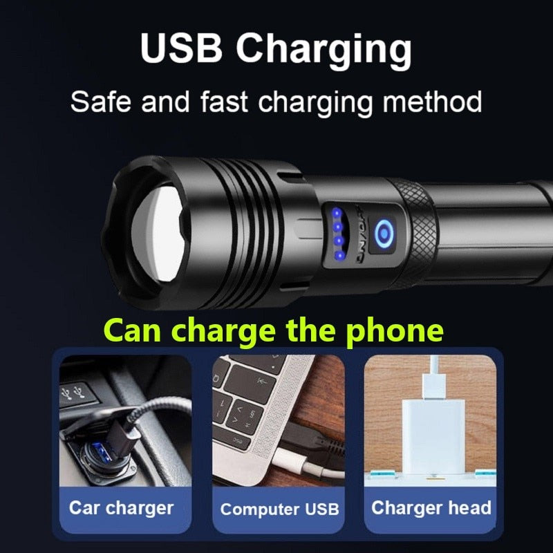SK571-Powerful Led Flashlight