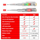 SK390-Intelligent Voltage Tester Pen