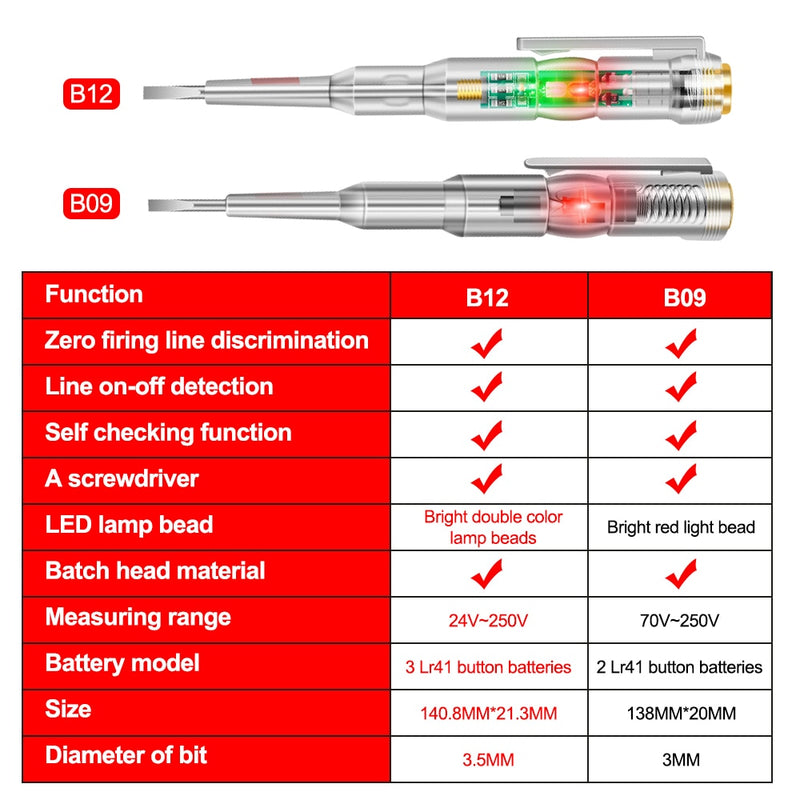 SK390-Intelligent Voltage Tester Pen