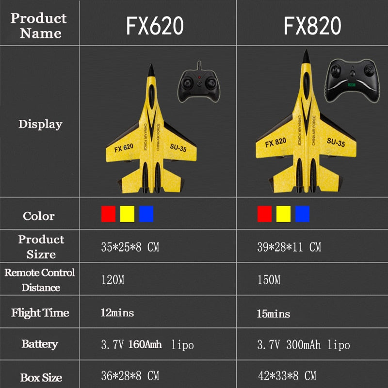 SK374-Foam Aircraft Radio Control