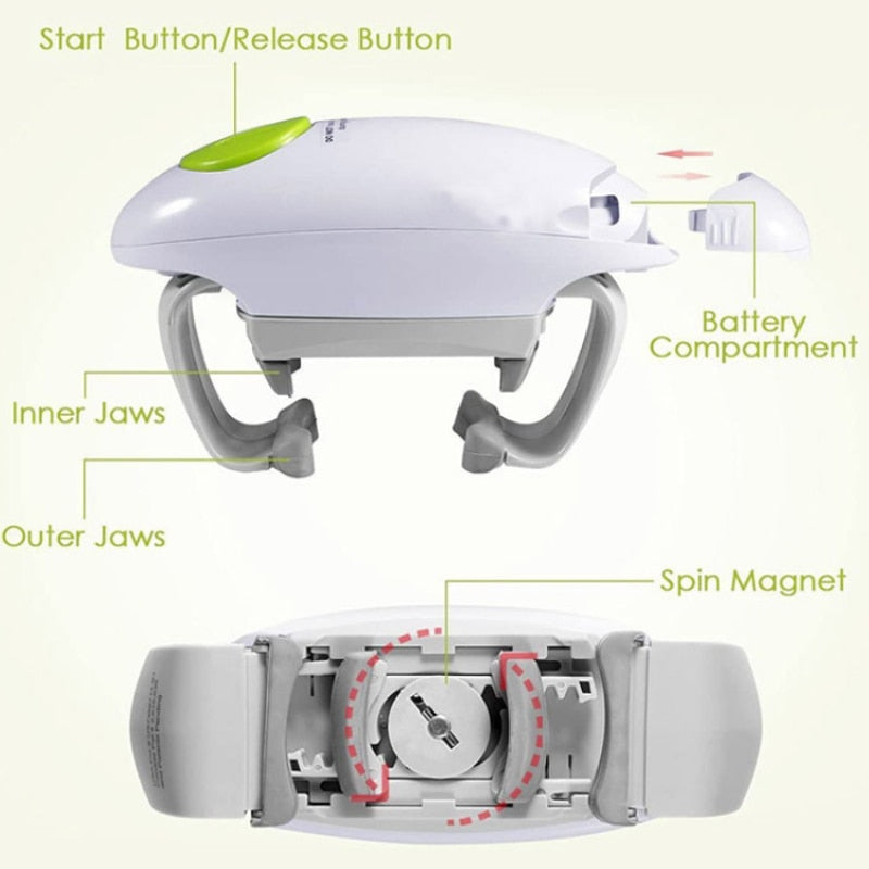SK453-Electric Can Opener