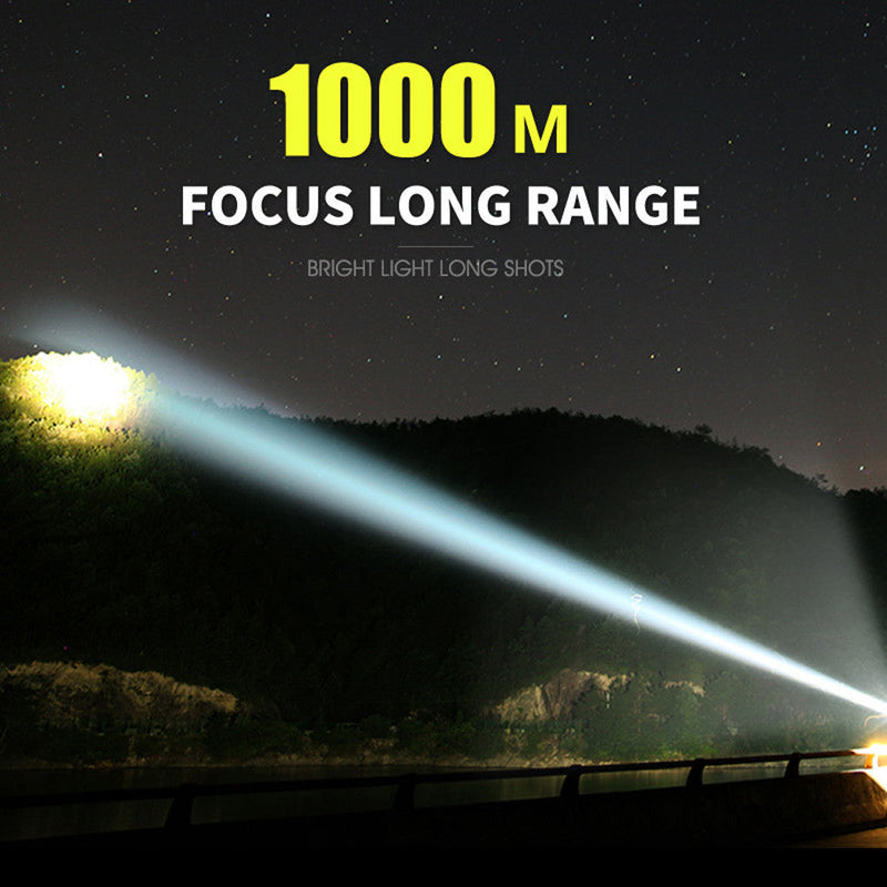 SK683-Powerful LED Flashlight